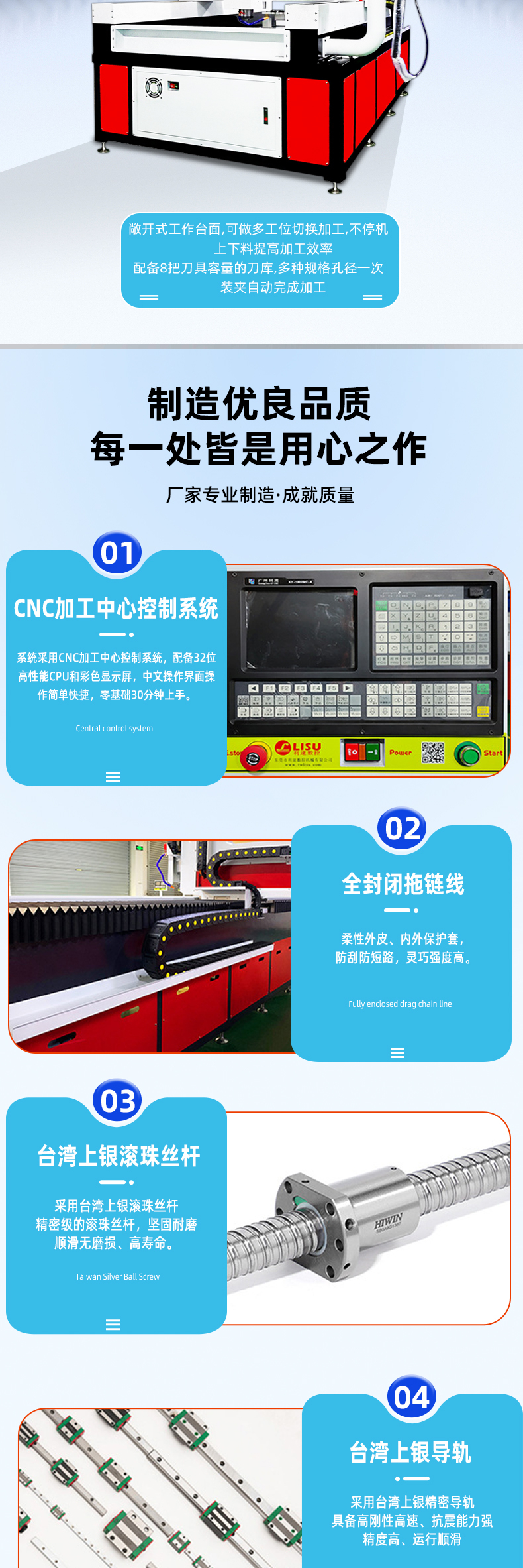 詳情頁--龍門型_03